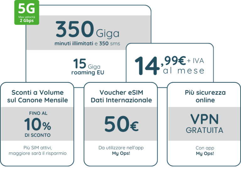 offerta ops pro business