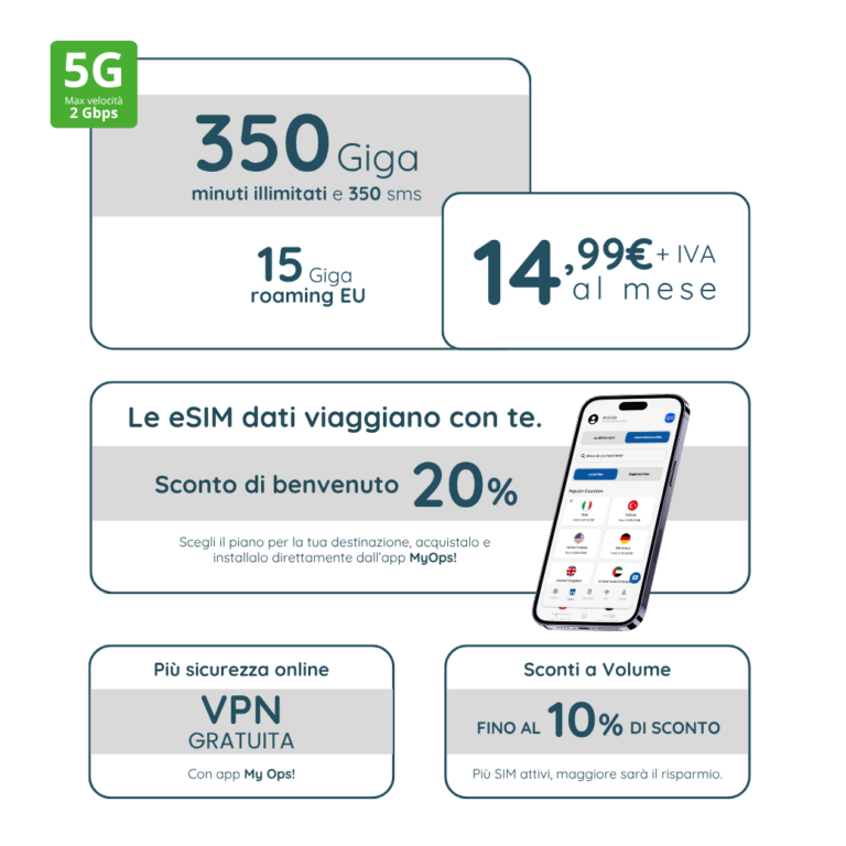 Card ops mobile business pro